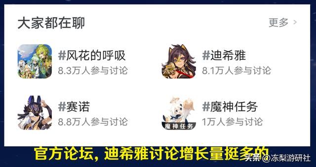 原神：赛诺流水太惨了！甚至没打赢常驻的迪希雅，落魄了家人们