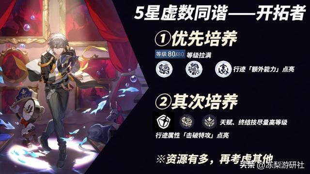 崩铁：同谐主角快速培养｜只需击破速度也能爽玩？养成装备推荐