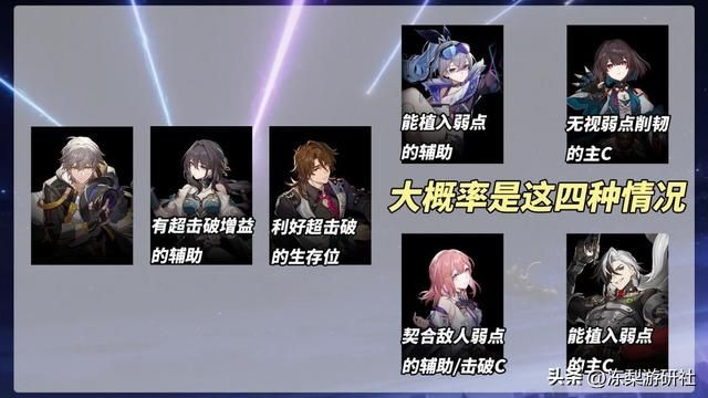 崩铁：同谐主角快速培养｜只需击破速度也能爽玩？养成装备推荐