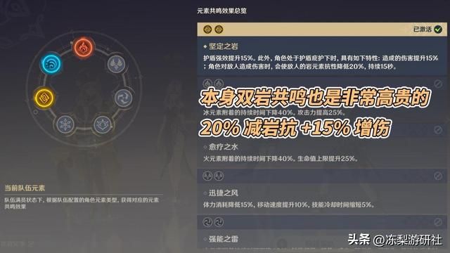 原神：娜维娅角色攻略，武器期望与圣遗物推荐！大数字爆发角色
