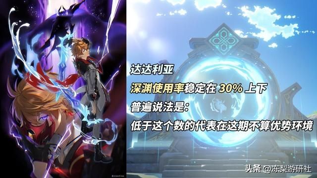 原神怀旧版？梦回2年前的卡池复刻，聊聊钟离公子现状