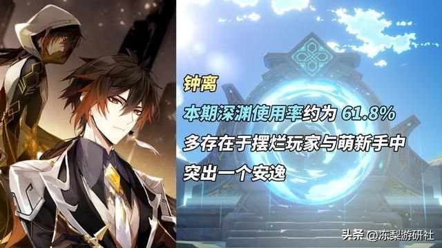 原神怀旧版？梦回2年前的卡池复刻，聊聊钟离公子现状