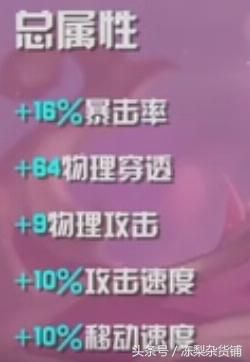 王者荣耀｜孙尚香隐藏玩法，一秒六炮！普攻后摇不存在的！