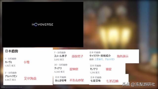 原神艾尔海森角色演示，须弥F4齐聚一堂：你们学霸日常就是打牌？