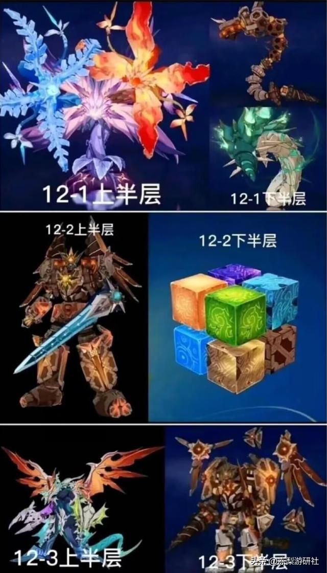 原神：枫丹新体系推测，脱手召唤流，还是卖血转伤流