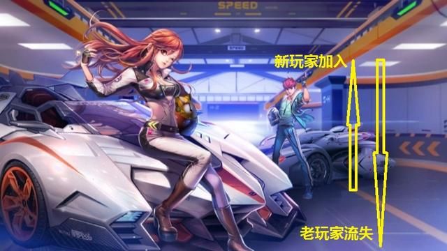 浅谈飞车手游的兴与衰：如何打破“单机玩法”是关键
