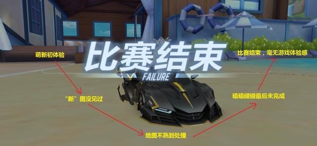 浅谈飞车手游的兴与衰：如何打破“单机玩法”是关键