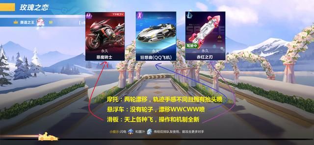 浅谈飞车手游的兴与衰：如何打破“单机玩法”是关键