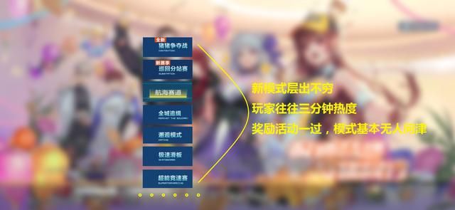 浅谈飞车手游的兴与衰：如何打破“单机玩法”是关键