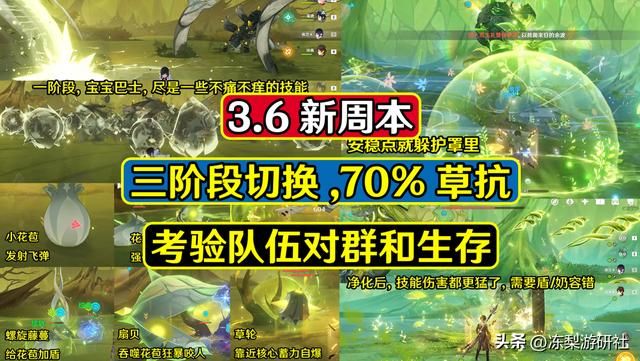 原神：3.6新周本攻略，考验队伍对群和生存，拥有70%草抗