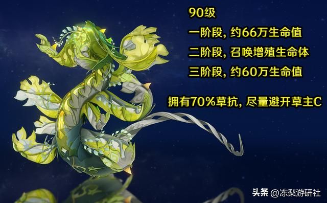 原神：3.6新周本攻略，考验队伍对群和生存，拥有70%草抗