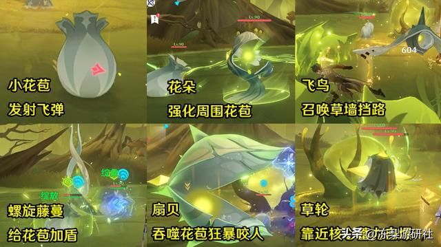 原神：3.6新周本攻略，考验队伍对群和生存，拥有70%草抗