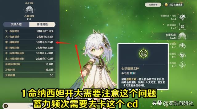 原神：热议的纳西妲配队！融甘国家队三水绽放，这儿有你的菜么？