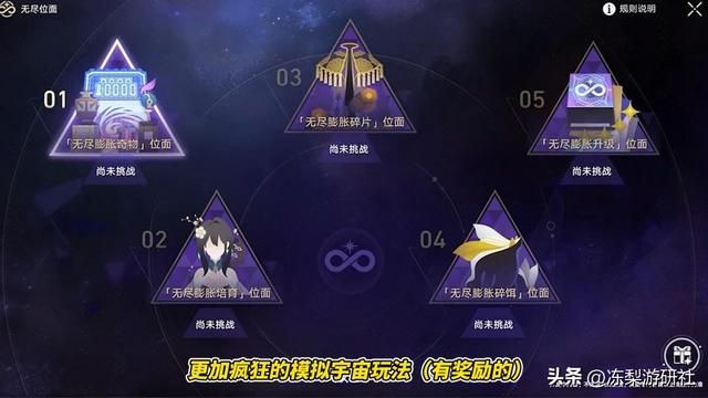 星穹铁道：1. 4版本前瞻汇总，希儿复刻确定！模拟宇宙再度升级