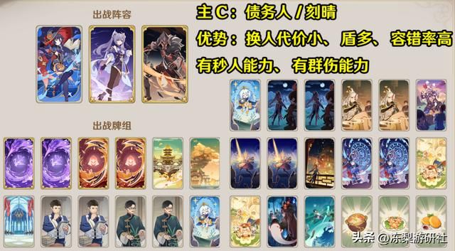 原神：萌新七圣召唤牌组推荐，2套混伤流玩法，容错率较高
