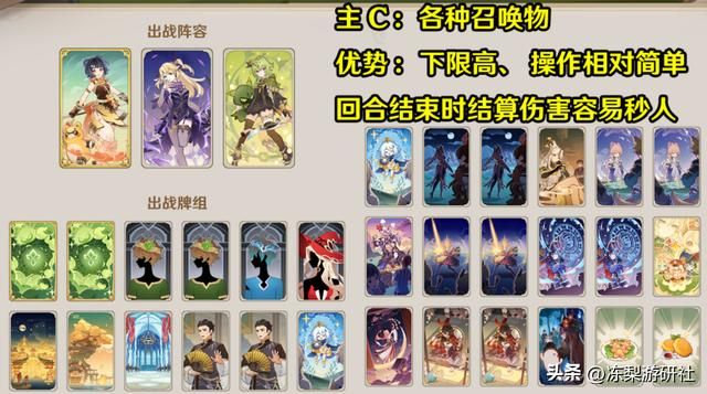 原神：萌新七圣召唤牌组推荐，2套混伤流玩法，容错率较高