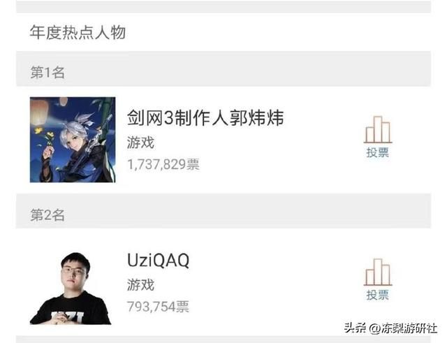 剑网3无界即将上线，全网“番薯”疯狂冒头，UZI自爆身份？