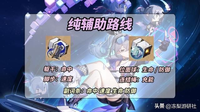 星穹铁道：银狼培养攻略，遗器3种方案选哪种？命中堆多少合适
