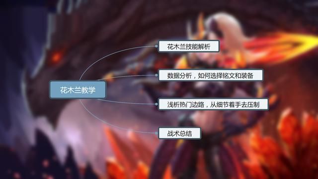 剖析花木兰玩法细节，论述对线与团战的处理技巧