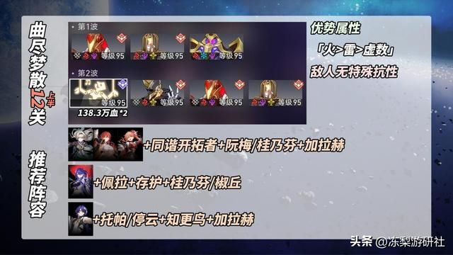 崩铁：2.3混沌「曲尽梦散」攻略｜12、11阵容推荐，敌人处理建议