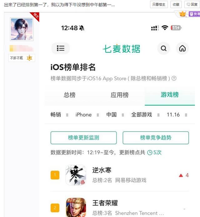 国内最离谱游戏：被几千万人嘲笑后，仅3月把王者荣耀都踩脚下了