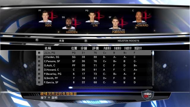 NBA2K24都出好几个月了,可我还是喜欢玩2K14,毕竟这是我的青春