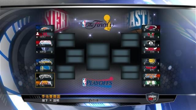 NBA2K24都出好几个月了,可我还是喜欢玩2K14,毕竟这是我的青春