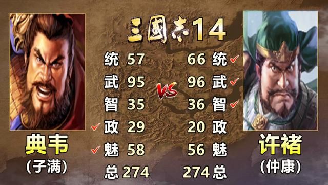 三国志14：虎痴许褚和恶来典韦，谁才是曹操的最佳保镖？