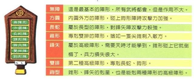 报数三国演义：一款另类的大富翁游戏，还能用汉献帝匡扶汉室
