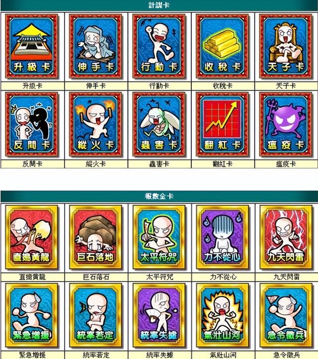 报数三国演义：一款另类的大富翁游戏，还能用汉献帝匡扶汉室