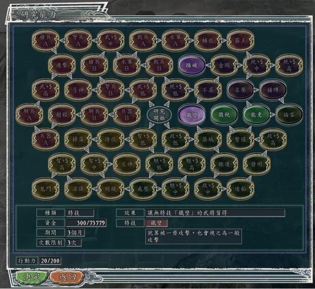 三国志11：古代名将的获取方式，当年你曾获得过哪些中华名将