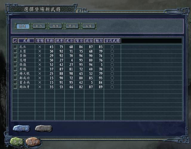 三国志11：古代名将的获取方式，当年你曾获得过哪些中华名将