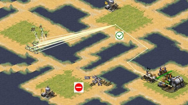 红警2有这么多快捷键？当年你知道几个？