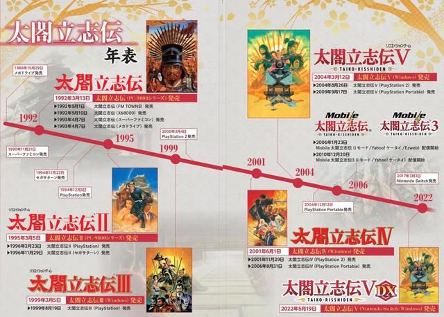 太阁立志传1：游戏开始最应该加什么能力？很多玩家当年都加错了