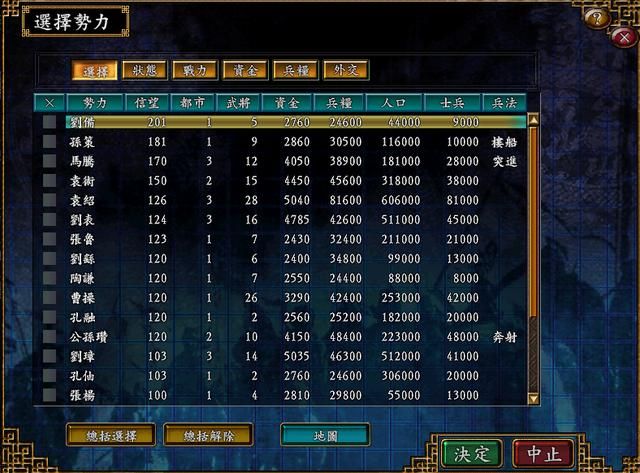 三国志9:吕布麾下的鸡肋武将,属性不错但实在不好用!