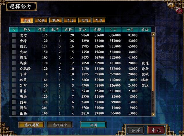 三国志9:吕布麾下的鸡肋武将,属性不错但实在不好用!