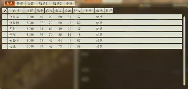 三国志14:公孙恭独立对抗曹操二十年都绝望了,如何才能破局