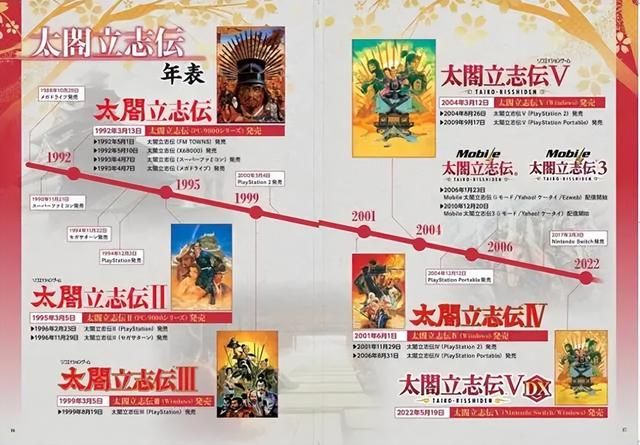 太阁立志传哪一部作品最优秀,玩家看法惊奇地一致!