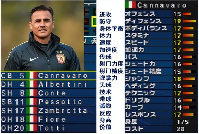 知名足球教练23年前在实况2000的实力如何?顶级球员变拉胯教练