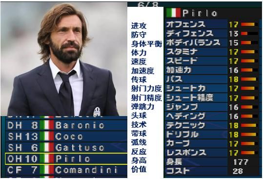 知名足球教练23年前在实况2000的实力如何?顶级球员变拉胯教练