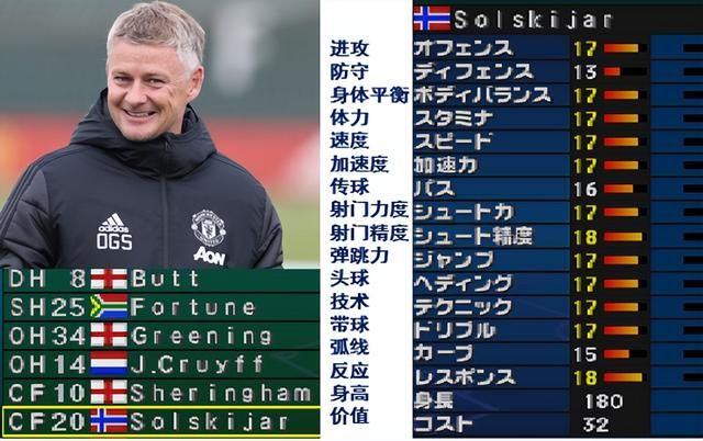 知名足球教练23年前在实况2000的实力如何?顶级球员变拉胯教练