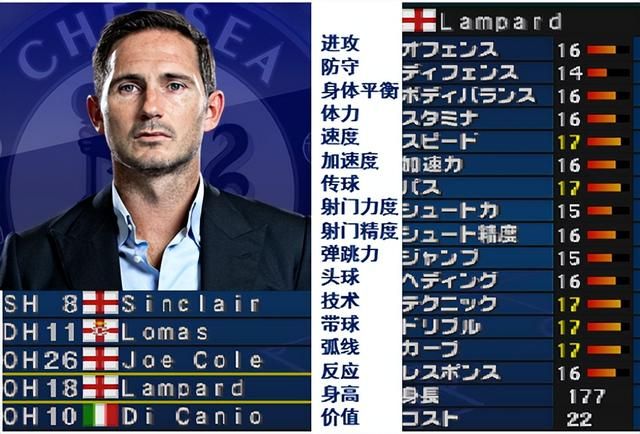 知名足球教练23年前在实况2000的实力如何?顶级球员变拉胯教练