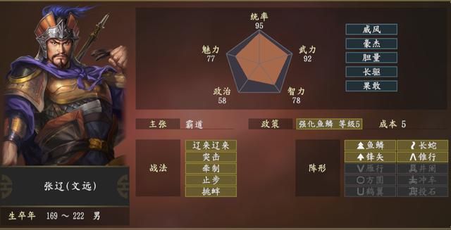 三国志14:曹仁为何不是五子良将,你见过原始股东当大堂经理的?