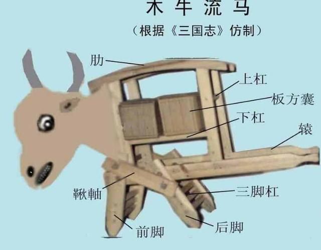 三国志11:作为一款历史模拟游戏,虽然经典但也存在不少瑕疵