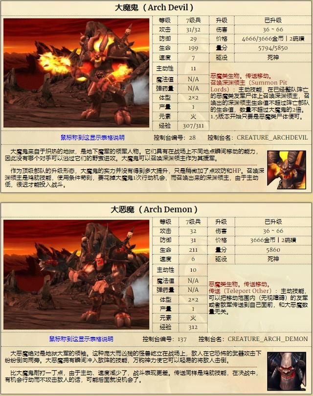 英雄无敌系列中，最没存在感的一部，很少看到玩家提起！