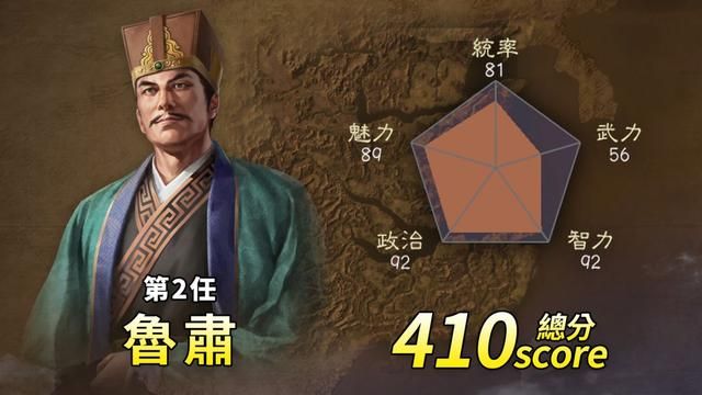 三国志14：东吴历任大都督，你感觉谁最强？