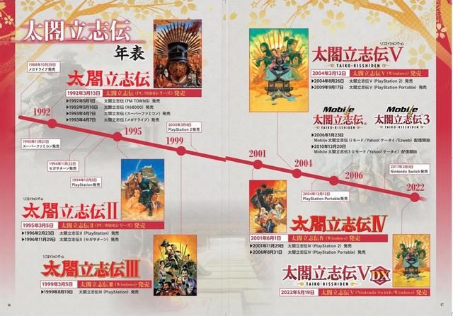 太阁立志传系列，哪一代才是最好玩的？