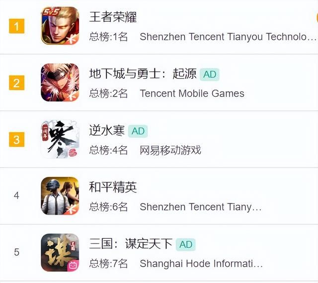 别再神化“逆水寒”了,他根本不配!