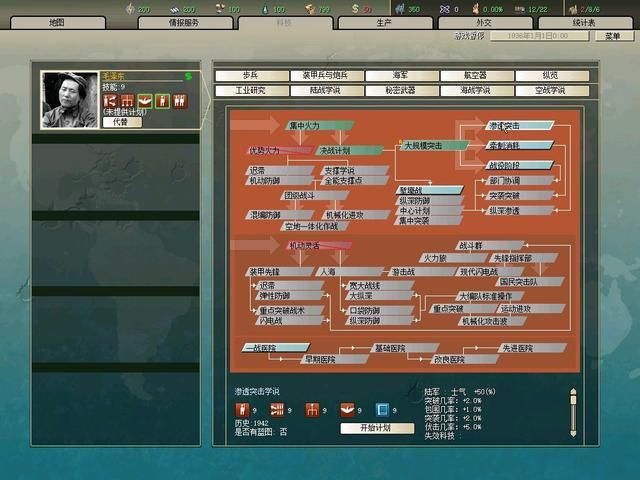 钢铁雄心2：一款非常优秀的军事策略游戏，可惜很多玩家错过了！