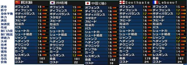 亚洲杯小组赛一球未进被淘汰，突然无比怀念曾经的中国超巨！